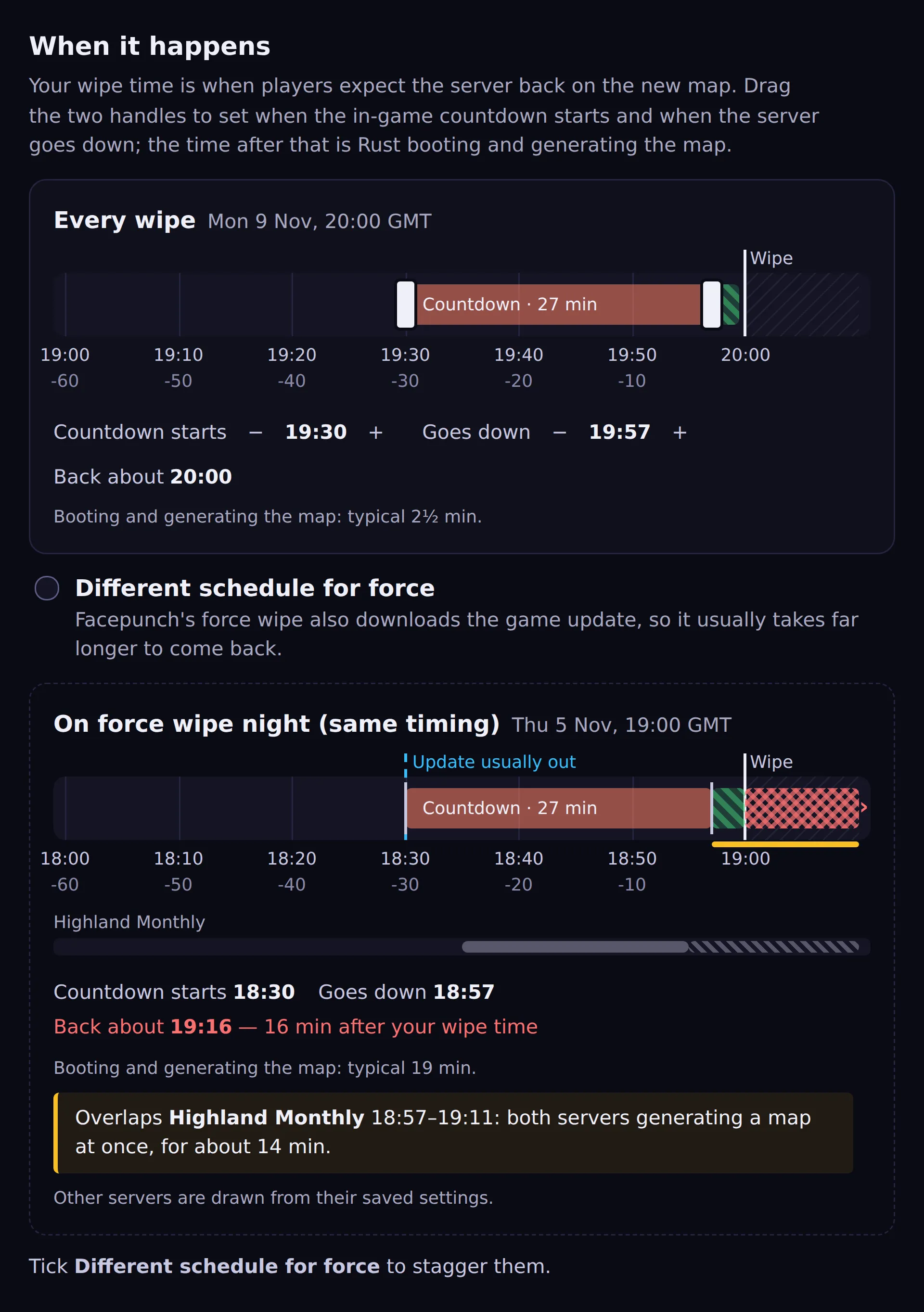 One timing used for every wipe. On force wipe night the server goes down at 18:57 and, at a typical 19 minutes to come back, is back about 19:16, 16 minutes late, drawn in red past the wipe line. The greyed Highland Monthly lane underneath is generating at the same time, and a warning reads: Overlaps Highland Monthly 18:57 to 19:11, both servers generating a map at once, for about 14 minutes.